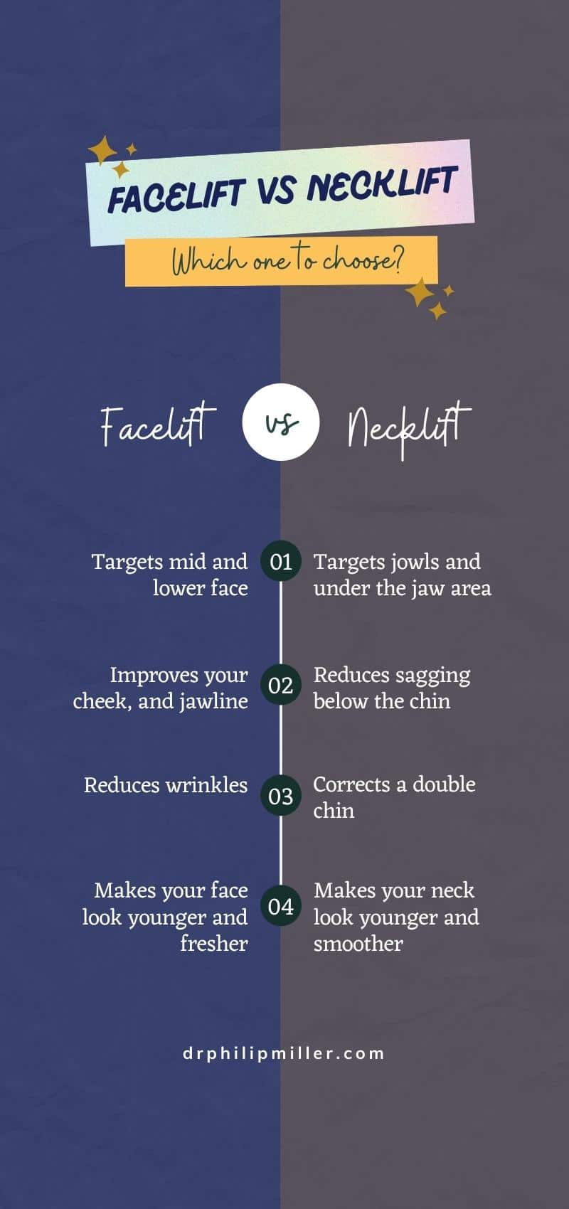 facelift vs necklift what to choose