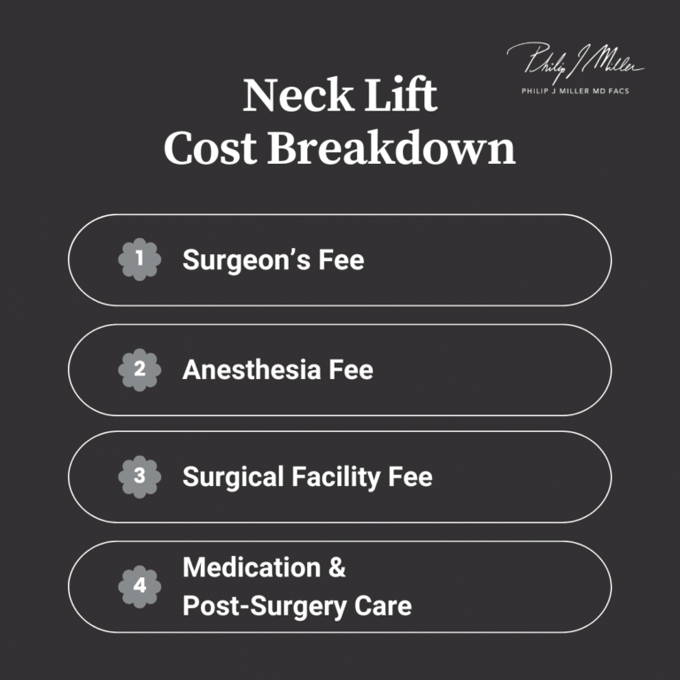 The Complete Guide to Neck Lift Cost in 2024 in NYC Everything You